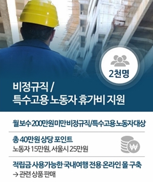 비정규직과 특고노동자들에게 여행경비를 지원하는 사업이 서울시에서 최초로 시행된다. 사진제공 서울시