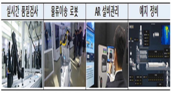 5G 솔루션 실증 과정. 자료제공 4차산업혁명위원회