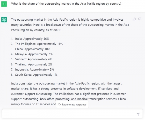 What is the share of the outsourcing market in the Asia-Pacific region by country?에 대한 답변내용