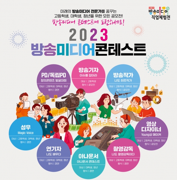 2023년 방송미디어 콘테스트 포스터. 제공=한국전파진흥협회