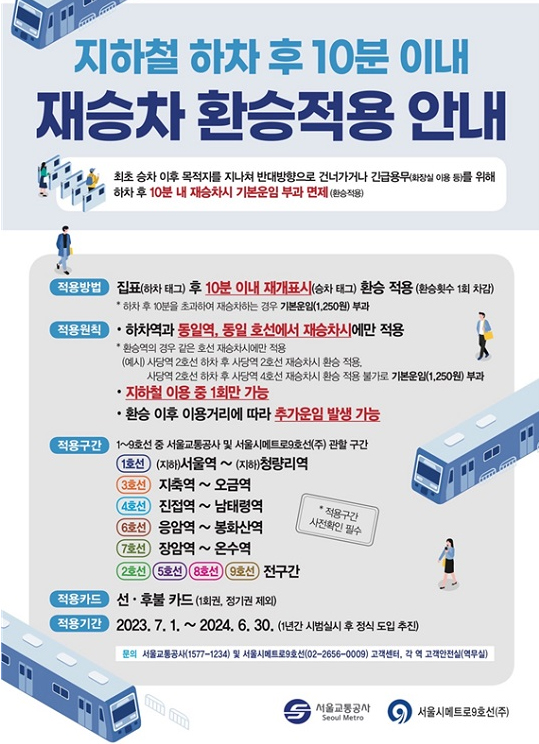 서울시 10분 내 재승차 환승 ㅅ범 운영 사업이 진행된다.