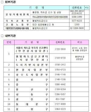서울시, 설 명절 맞아 하도급 대금·임금 체불 특별 점검
