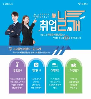서울시 청년일자리 아이디어 8개기관 선정,  6개월간 기관별 최대 3억원 지원