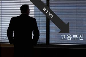 소상공인, 자영업자 경기변동 민감도 취약..휘청이는 영세사업체