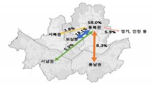 ‘우이신설선’,동북 출퇴근길 뻥 뚫었다…왕복 1시간 단축