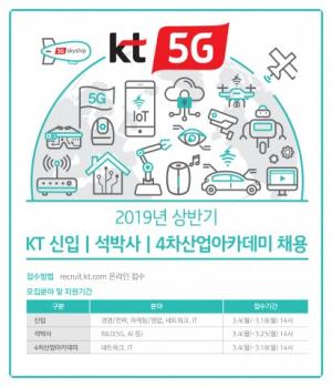 KT, 2019년 상반기 신입 300여명 채용 