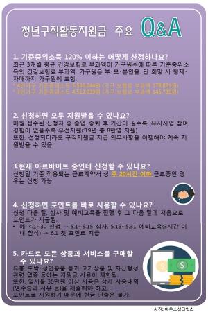 월 50만원 '청년구직활동지원금' 신청 자격·방법은?