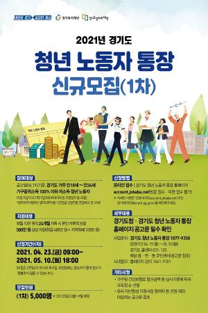경기도, '청년 노동자 통장' 참여자 5000명 모집