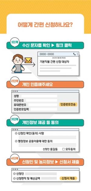 [생활뉴스] 경기도, ‘2022년 기본형 공익직불금’ 14일부터 접수