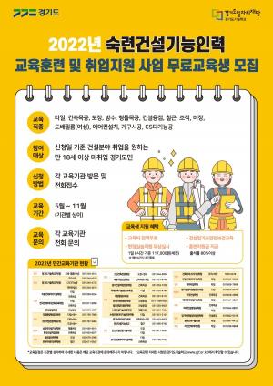 경기도일자리재단, 2022년 숙련건설기능인력 양성사업 교육생 1,800명 모집