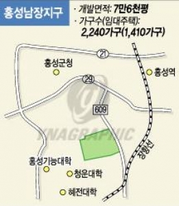 김포 · 아산 등 9곳 1100만평 택지개발 지구 지정