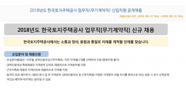 LH한국토지주택공사가 하반기 채용 계획을 8월 20일 발표했다.