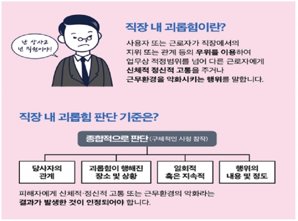 직장내 괴롭힘이란? @노동부 블로그