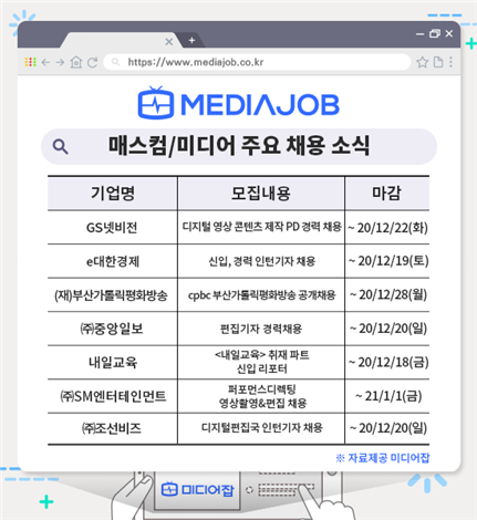 미디어/매스컴 주요 채용정보