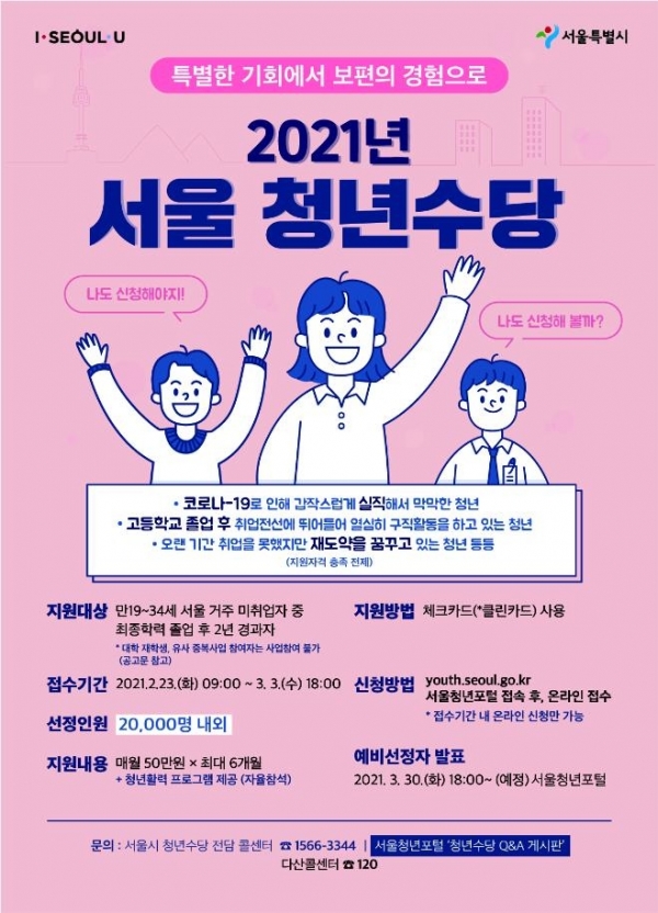 서울 청년수당 홍보 포스터(사진제공=서울시)
