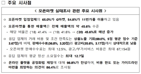 오픈마켓 시작점 자료 (제공=중기중앙회)