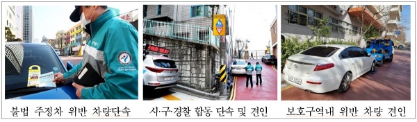 서울시의 주정차 위반차량 단속내용