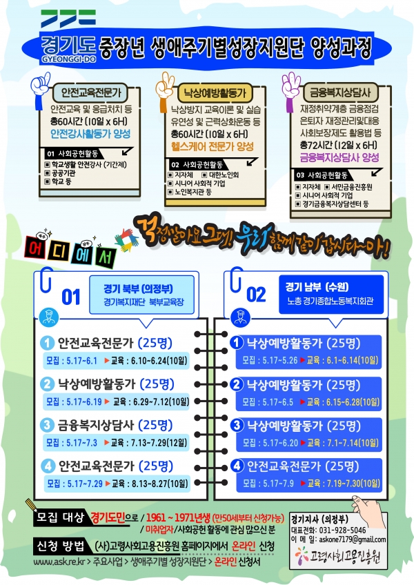 생애주기별 양성과정 홍보 포스터(자료제공=고령사회고용진흥원)