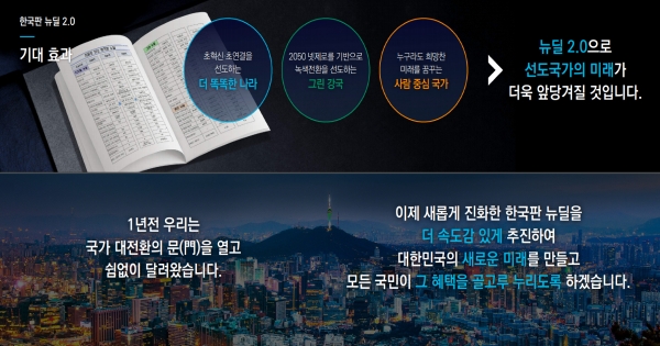'한국판 뉴딜 2.0' 사업 계획 발표 자료 (제공=기재부)