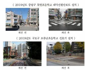 '민식이법' 어린이보호구역 과속단속 CCTV설치 서울시 600여 곳 설치