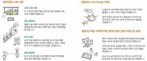미래 사회적기업가 성장 지원 '소셜캠퍼스 온 인천센터' 개소