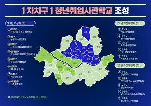 서울시, 25개 자치구마다 청년취업사관학교 설립…25년까지 인재 1만3천명 육성