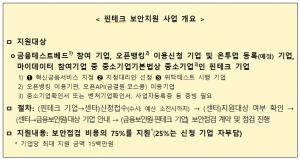 한국핀테크지원센터, 2023년 핀테크 보안지원 사업 참여기업 모집