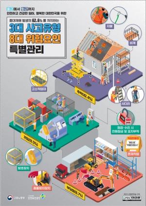 [노동뉴스] 10월 6일까지 '산업안전보건 집중관리 기간' 운영