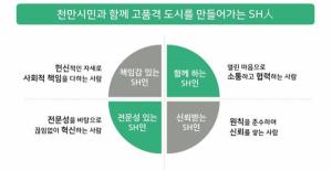 [오늘의 공기업 채용정보] 서울주택도시공사, 2024년 신입사원 45명 채용···23일까지 원서 접수